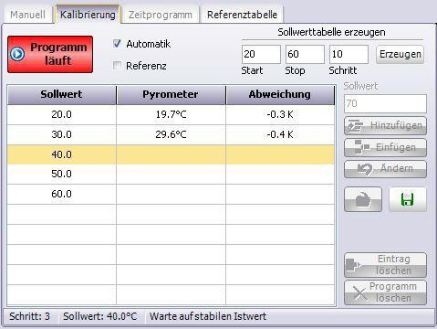 DIAS���w�t�˶��нY(ji��)������(sh��)���ձ�1