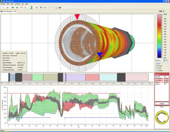 IRT KilnMonitor ���D(zhu��n)�G�t���