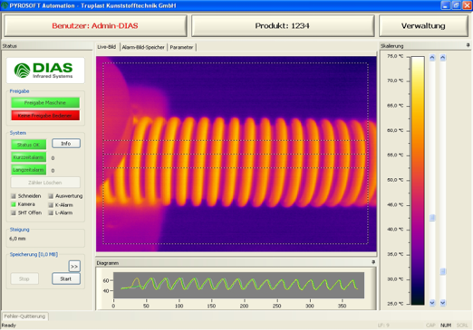 擠壓軟管PYROVIEW熱像圖