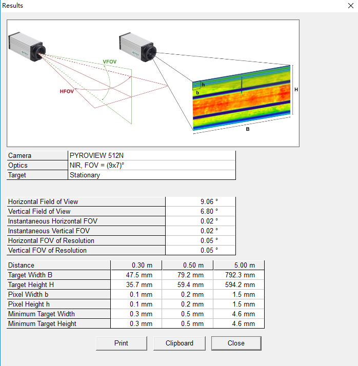 PYROVIEW�t�����xFOVӋ��Y(ji��)���ʹ�ӡ