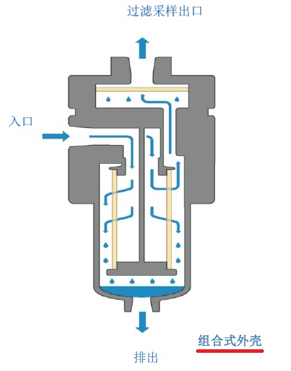 PTFEĤ���^�V���ϵđ��ã��M��ʽ�⚤